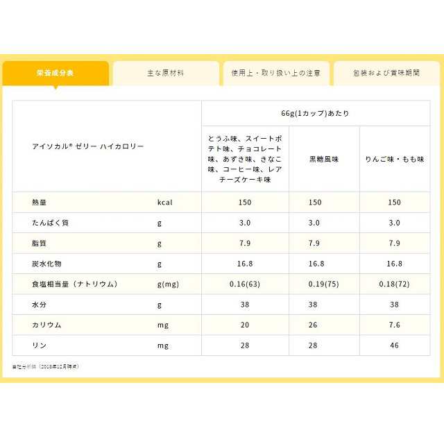 最も優遇の アズワン 3-9372-04 ナイロンヤッケ 2203−91 3L 3937204