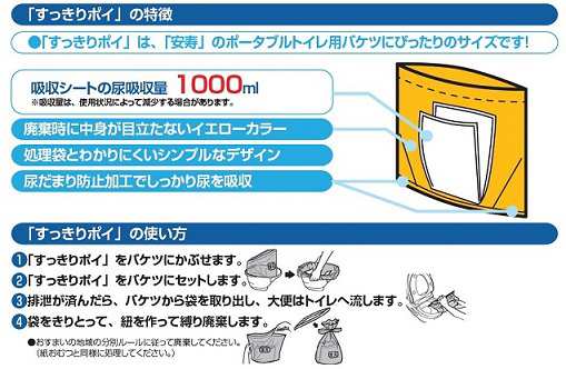 ポータブルトイレ用処理袋 すっきりポイ 30枚入×8袋セット アロン化成 防災 災害 非常 介護 登山 【送料無料(沖縄・北海道、一部地域を