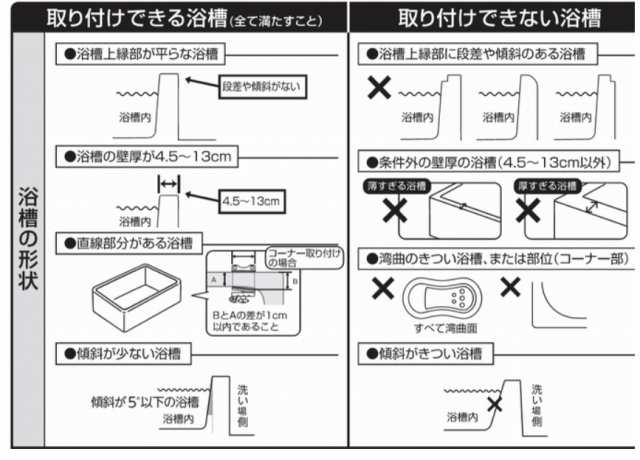 安寿 高さ調節付浴槽手すり ｕｓｔ １３０ レッド 536 600 介護用品 手すり お風呂手すり お風呂 浴室 介護 の通販はau Pay マーケット 介護もーる