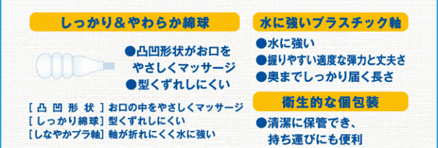 市場 オーラルプラス 口腔ケア綿棒 15本