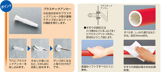 台座付住宅用手すり(ユニットバス用)　UB-400　介護用品 手摺_2
