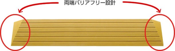 段差解消スロープ タッチスロープ・幅100cm（奥行20cm×高さ5.5cm）の通販はau PAY マーケット - 介護もーる