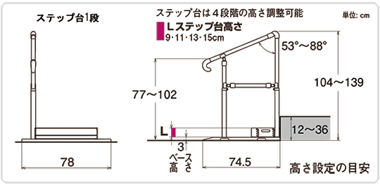 たちあっぷ540用ステップ台　ロータイプ　CKH-BL　矢崎化工 ベッド手すり/転倒予防/補助手すり/介護用手すり【送料無料(沖縄・北海道、一｜au  PAY マーケット