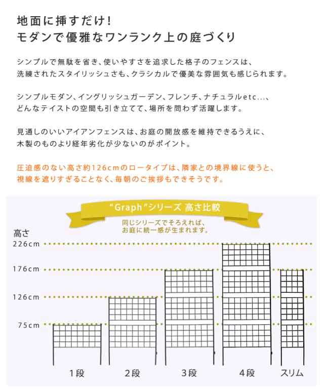 アイアンフェンス 高さ126 グラフ 2枚組 IF-GR022-2Pの通販はau PAY