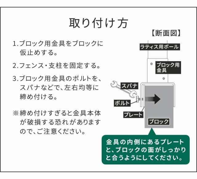 ラティス・フェンス支柱固定金具ブロック用10cm 4個  S-BB7210-4Pの通販は