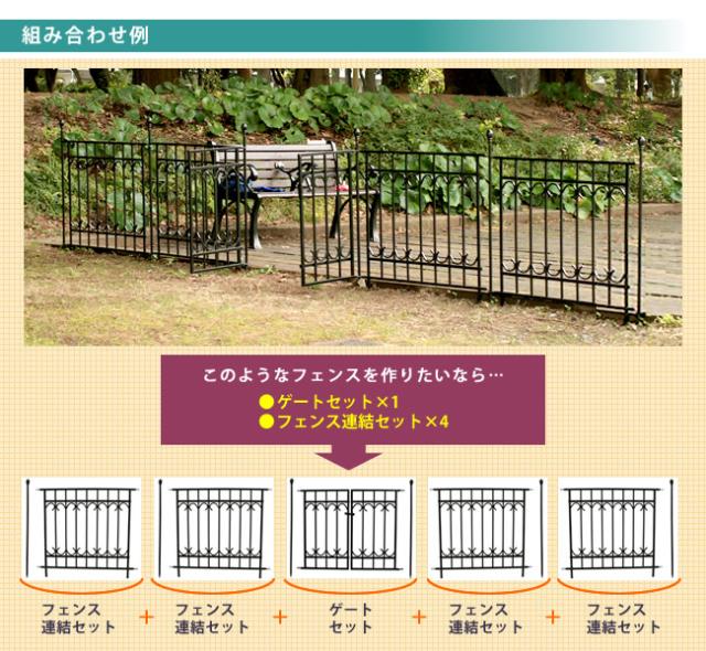 パークアベニュー ゲートセット IPN-7022G-SET_5