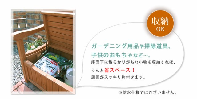 ガーデンベンチ 木製ベンチ 屋外ストッカー 収納庫付き 座面下収納 物置き 収納庫 幅124cmの通販はau PAY マーケット カナエミナ  au PAY マーケット－通販サイト