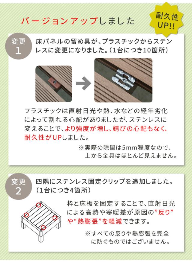 人工木ウッドデッキ ecofeel（エコフィール）4台 PWDE-4P 樹脂製 縁台 縁側 DIY キット_10