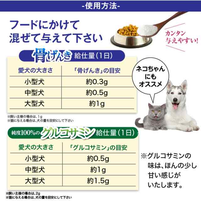 犬用 関節 サプリ グルコサミン コンドロイチン セット 無添加 メール便 送料無料 の通販はau Pay マーケット 犬 のご飯とケーキのドッグダイナー