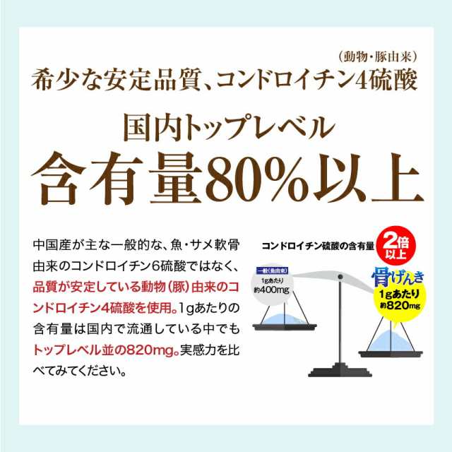 犬用 関節 サプリ グルコサミン コンドロイチン コラーゲン Msm ホネ骨ロック 無添加 メール便 送料無料 の通販はau Pay マーケット 犬のご飯とケーキのドッグダイナー