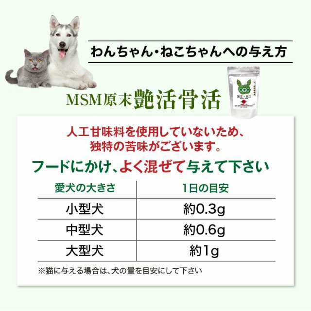 犬用 関節 サプリ グルコサミン コンドロイチン コラーゲン Msm ホネ骨ロック 無添加 メール便 送料無料 の通販はau Pay マーケット 犬のご飯とケーキのドッグダイナー