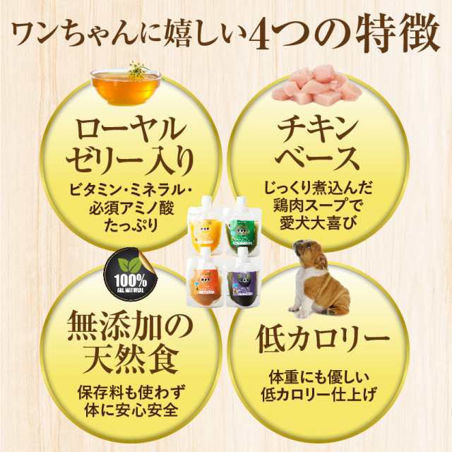 犬 ペット用 飲料 バテない君 1本 無添加 犬用 熱中症対策飲料 スープ クール便 の通販はau Pay マーケット 犬 のご飯とケーキのドッグダイナー