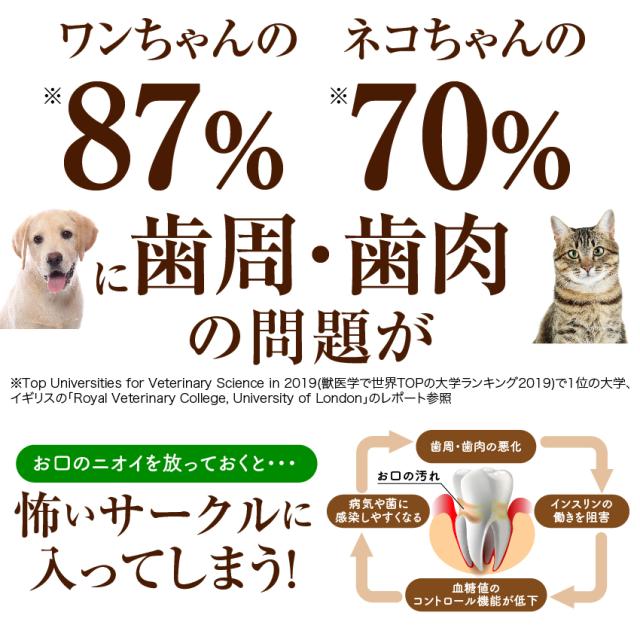 新 獣医も推奨 犬 猫の歯石 歯垢 口の臭いに 食べる歯磨き革命 お試し 歯磨きが苦手な犬用 無添加 サプリ 5g 小型犬 約10日分 の通販はau Pay マーケット 犬のご飯とケーキのドッグダイナー 新 獣医も推奨 犬 猫の歯石 歯垢 口の臭いに 食べる歯磨き革命 お試し 歯磨きが苦手な犬用 無添加 サプリ 5g 小型犬 約10日分 の通販はau Pay マーケット 犬のご飯とケーキのドッグダイナー