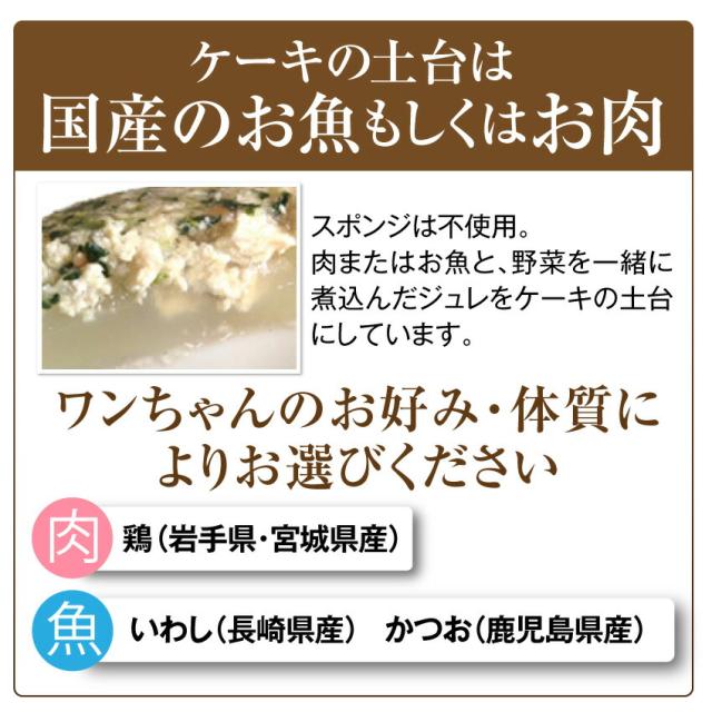 犬用 似顔絵 ケーキ ギャートルズの肉 犬 誕生日ケーキ 無添加 送料無料 の通販はau Wowma 犬のご飯とケーキのドッグダイナー