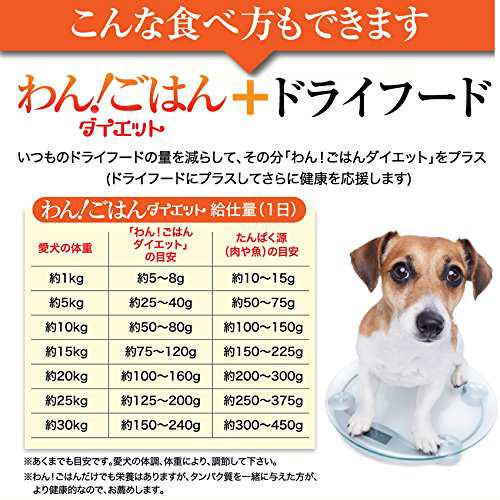 犬用 無添加 ドッグフード わん ごはん ダイエット お試し 体重管理 肥満な犬の手作りご飯の通販はau Pay マーケット 犬のご飯 とケーキのドッグダイナー