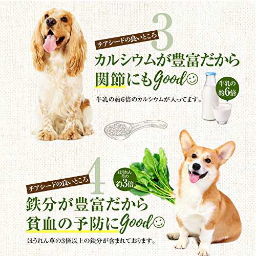 犬 体重管理 おやつ ダイエット せんべい 5袋 無添加 国産 通常便 の通販はau Pay マーケット 犬のご飯とケーキのドッグダイナー