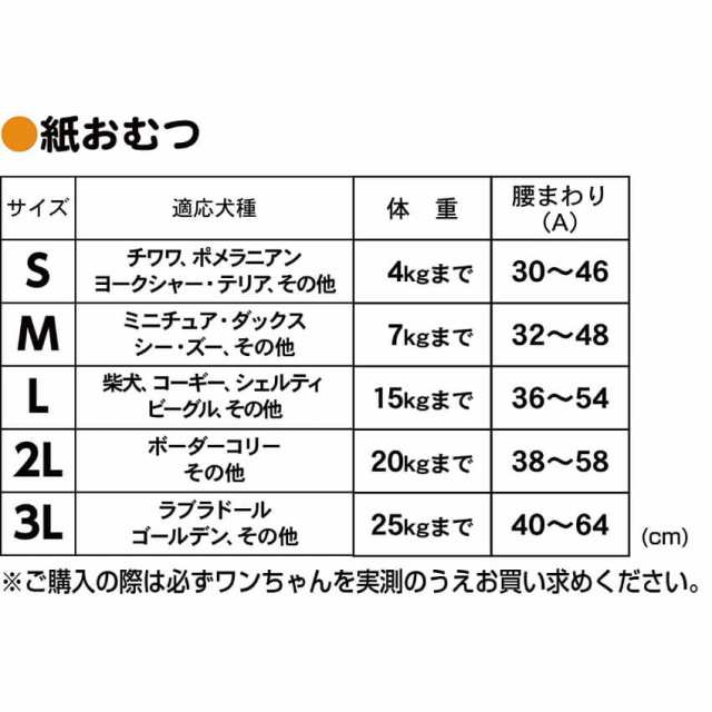 犬用 紙おむつ 3l 大型犬 用 ペティオ 紙おむつカバー専用のオムツ 老犬介護 紙おむつの通販はau Pay マーケット 犬 のご飯とケーキのドッグダイナー