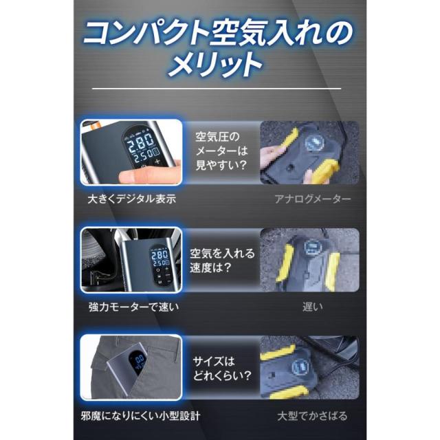 空気入れ 電動 電動エアーポンプ オートバイ 【アルミニウム合金素材を使用した高級感仕様】 エア充填に悩まない！強力 自転車 充電式 4000mAh 強力モーター