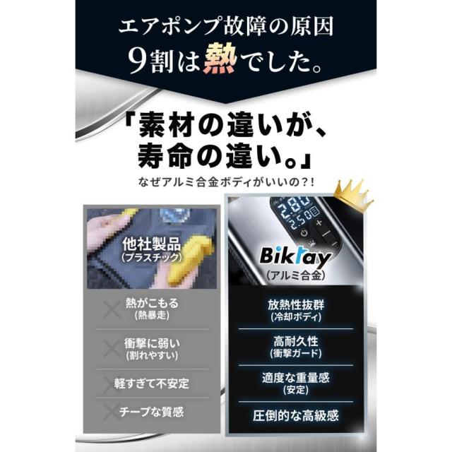 空気入れ 電動 電動エアーポンプ オートバイ 【アルミニウム合金素材を使用した高級感仕様】 エア充填に悩まない！強力 自転車 充電式 4000mAh 強力モーター