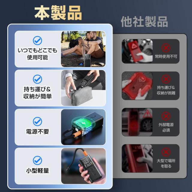 電動空気入れ エアーポンプ 自転車 自動車 車 急速充填 自動停止 充電式 小型 多機能 LCDデジタル 英式 米式 ライト付き ボール バイク タイヤ キャンプ 爆買