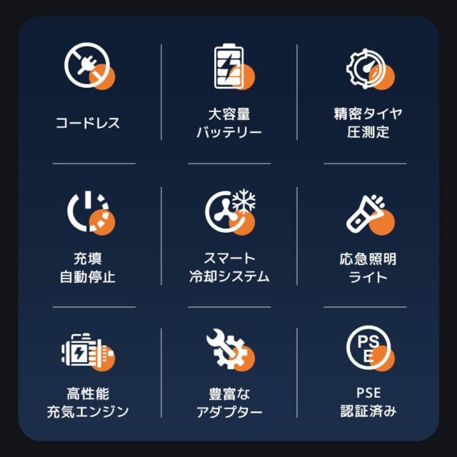 電動空気入れ エアーポンプ 自転車 自動車 車 急速充填 自動停止 充電式 小型 多機能 LCDデジタル 英式 米式 ライト付き ボール バイク タイヤ キャンプ 爆買