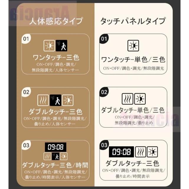 女優ミラー 壁掛け 鏡 丸 おしゃれ 洗面鏡 ミラー LED 女優 化粧鏡 壁掛けミラー ライト付き 三色調光 ライト付ミラー 洗面台 ウォールミラー