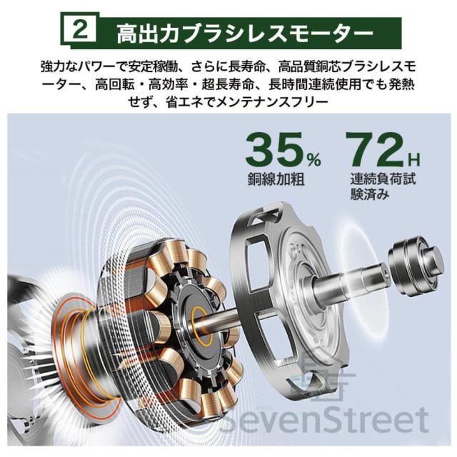 最強 2026 草刈り機 自走式草刈り機 家庭用 業務用 芝刈り機 芝刈機 ブラシレスモータ搭載 3段調整 草刈機 芝生 自走式 小型 軽量 高耐久 低騒音_7