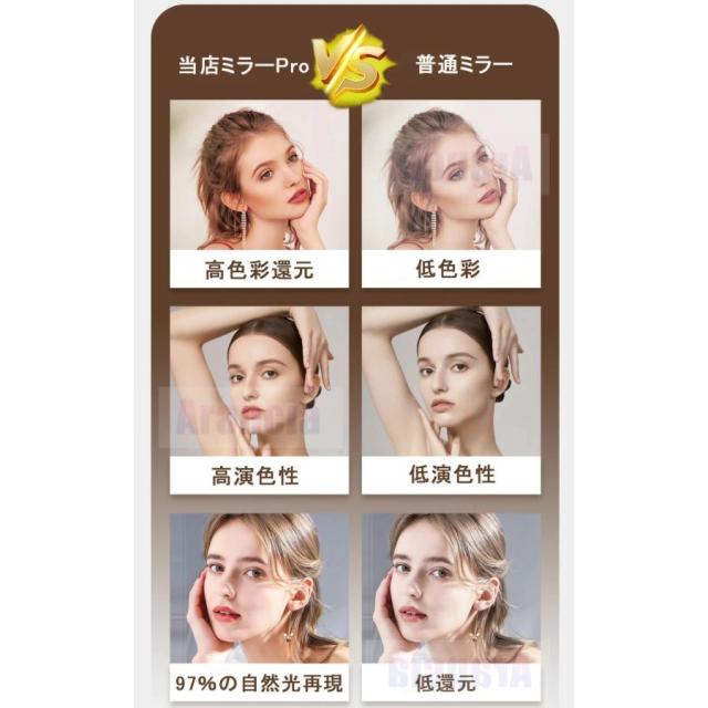 卓上ミラー 丸鏡 LED化粧鏡 3倍拡大鏡 おしゃれ 女優ミラー 高さ調節 両面鏡 正面ライト付き 裏面拡大鏡 メイク鏡 軽量 無段階調光 かわいい 丸形ミラー