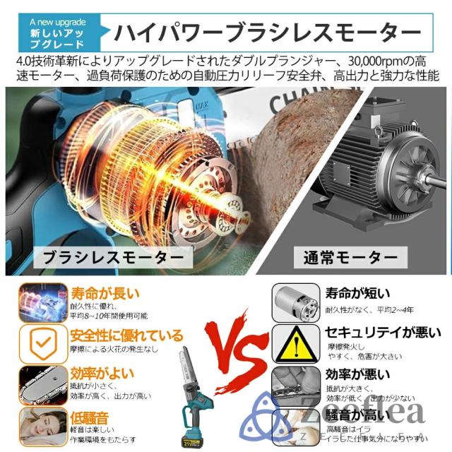 チェーンソー 充電式 ブラシモーター採用 ハンディ チェーンソー 8インチ 電動チェーンソー 有効切断長350mmミニチェーンソー 電動ノコギリ 電動のこぎり 自動給油 LEDバッテリー残量表示 軽量 ポータブル 給油可能 強力 家庭用 女性_1