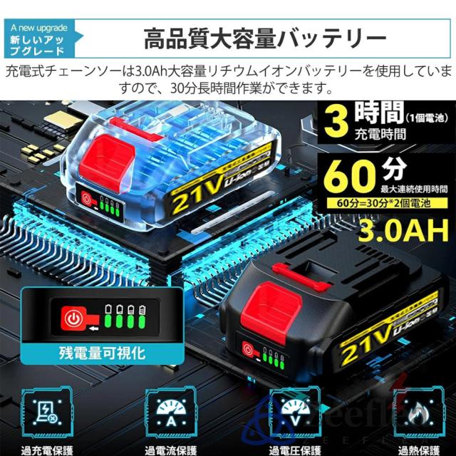 チェーンソー 充電式 ブラシモーター採用 ハンディ チェーンソー 8インチ 電動チェーンソー 有効切断長350mmミニチェーンソー 電動ノコギリ 電動のこぎり 自動給油 LEDバッテリー残量表示 軽量 ポータブル 給油可能 強力 家庭用 女性_4