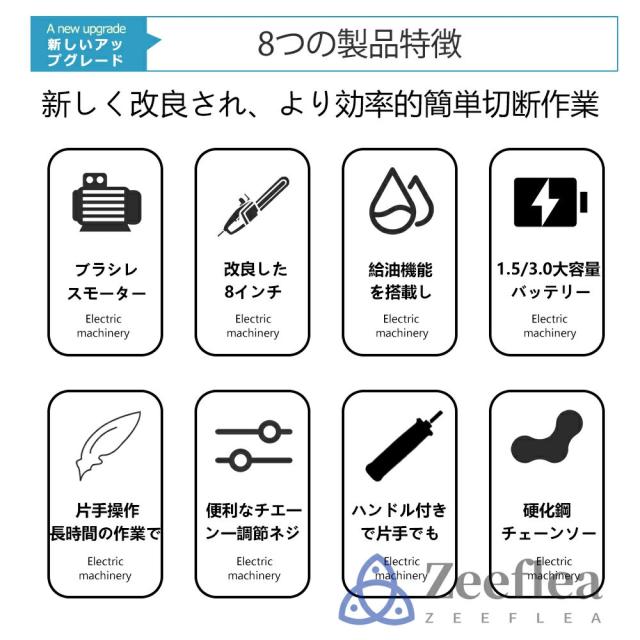 チェーンソー 充電式 ブラシモーター採用 ハンディ チェーンソー 8インチ 電動チェーンソー 有効切断長350mmミニチェーンソー 電動ノコギリ 電動のこぎり 自動給油 LEDバッテリー残量表示 軽量 ポータブル 給油可能 強力 家庭用 女性_7