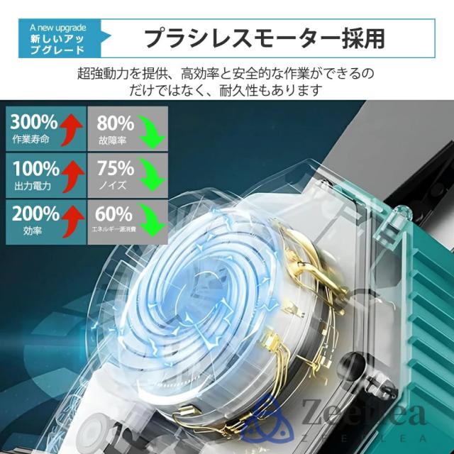 チェーンソー 充電式 ブラシモーター採用 ハンディ チェーンソー 8インチ 電動チェーンソー 有効切断長350mmミニチェーンソー 電動ノコギリ 電動のこぎり 自動給油 LEDバッテリー残量表示 軽量 ポータブル 給油可能 強力 家庭用 女性_8