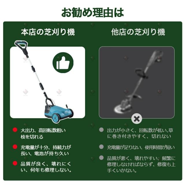 【2025新登場】 草刈り機 最新 自走式草刈り機 家庭用 業務用 芝刈り機 芝刈機  ブラシレスモータ搭載 草刈機 芝生 自走式 最強草刈 小型 軽量 自走式 高耐久 低騒音 ハイパワー 刈幅210mm 刈高3段調整 バッテリー1個と充電器付き_4