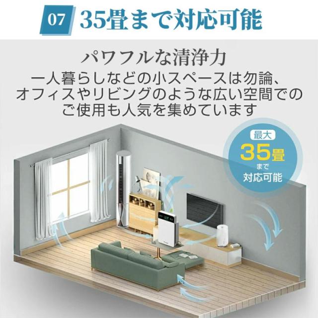 空気清浄機 花粉対策 空気清浄器 uv除菌 35畳 加湿なし 小型 ペット ダニ対策 空気清浄機 コンパクト 空気清浄機 ウイルス対策 黄砂 PM2.5 花粉対策 タバコ ホコリ ニオイ 脱臭 PM2.5 菌 ウイルス 異臭 コンパクト 黄砂 省エネ_10
