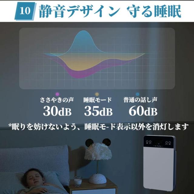 空気清浄機 花粉対策 空気清浄器 uv除菌 35畳 加湿なし 小型 ペット ダニ対策 空気清浄機 コンパクト 空気清浄機 ウイルス対策 黄砂 PM2.5 花粉対策 タバコ ホコリ ニオイ 脱臭 PM2.5 菌 ウイルス 異臭 コンパクト 黄砂 省エネ_13