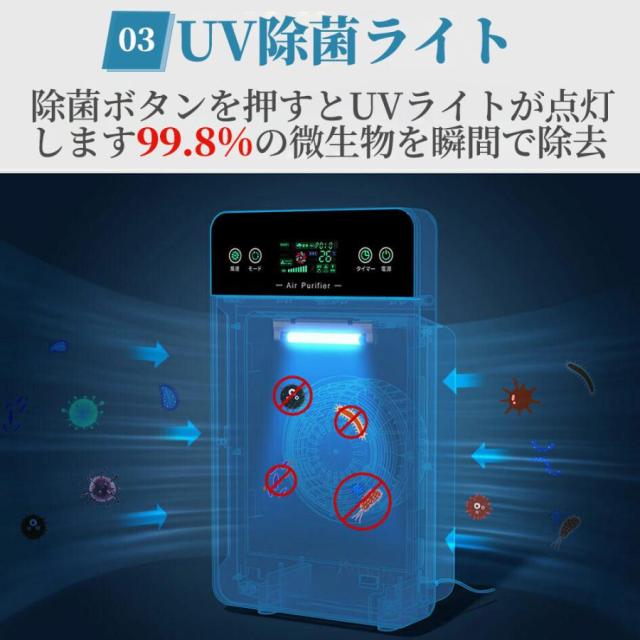 空気清浄機 花粉対策 空気清浄器 uv除菌 35畳 加湿なし 小型 ペット ダニ対策 空気清浄機 コンパクト 空気清浄機 ウイルス対策 黄砂 PM2.5 花粉対策 タバコ ホコリ ニオイ 脱臭 PM2.5 菌 ウイルス 異臭 コンパクト 黄砂 省エネ_6