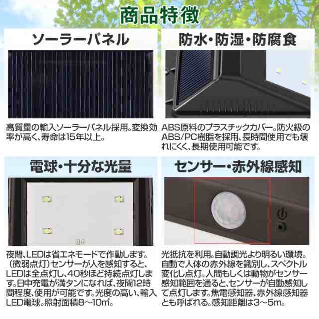 4ledライト 壁掛け三角ライト 赤外線感知式 電気代0円 エコ 泥棒対策 防犯対策に 送料無料 防犯ledライトの通販はau Pay マーケット 総合通販店raramart ララマート