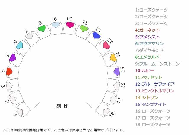 【72時間限定】K18 ゴールド バースストーン エタニティー リング 18K 18金 GOLD