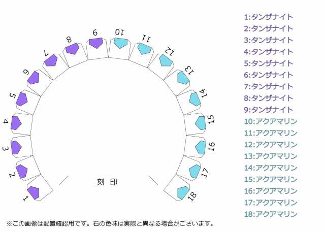 【72時間限定】K18 ゴールド タンザナイト アクアマリン エタニティー リング 18K 18金 GOLD 3月誕生石 12月誕生石