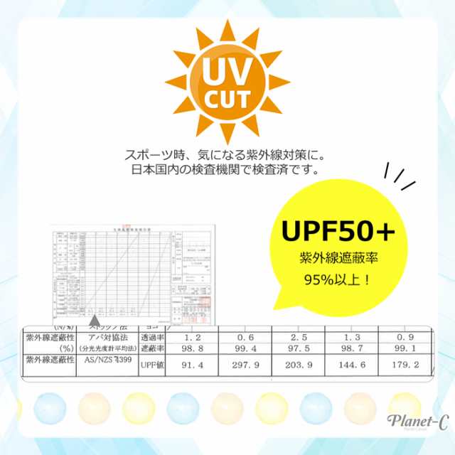 送料無料】 レギンス スポーツレギンス メンズ ボトムス スパッツ インナー 7分丈 速乾 ランニング ウォーキング テニス ヨガ UVカットの通販はau  PAY マーケット - Planet-C