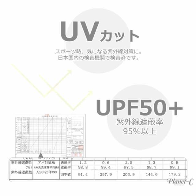 送料無料】 レギンス スポーツレギンス レディース ボトムス スパッツ インナー 5分丈 速乾 ランニング ヨガ ホットヨガ ピラティス UVの通販はau  PAY マーケット - Planet-C