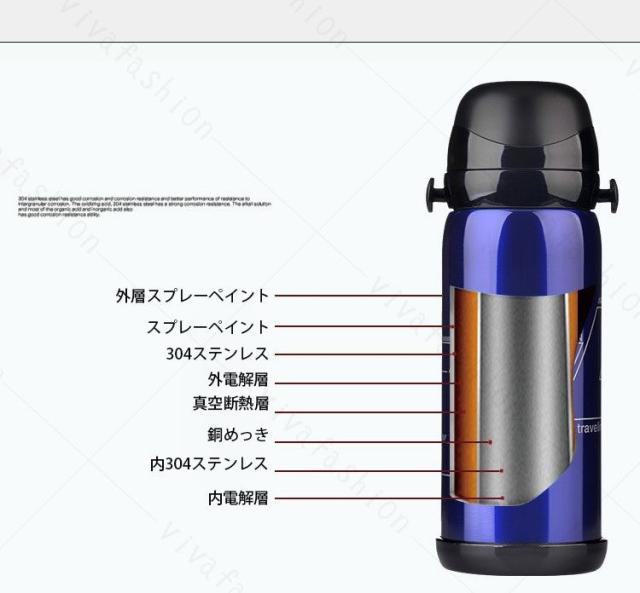 水筒 ステンレスボトル 800ml 直飲み 真空断熱スポーツボトル 大人 子供 ステンレス アウトドア 運動会 スポーツ レジャー おしゃれの通販はau Pay マーケット Chocooto