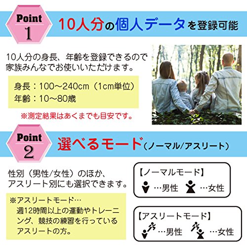 体重計 アスリートモード付 体組織計 体脂肪計 ヘルスメーター Bmi 骨量 筋肉量 体水分率 基礎代謝量 ダイエット 体系維持 デジタル 充実の通販はau Pay マーケット 雑貨市場 Au Pay マーケット店
