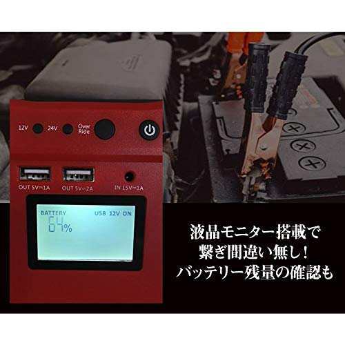 液晶モニター付き ジャンプスターター 大容量 300mah 12v 24v 対応 車 バッテリー 充電器 Usb ポート 家庭用電源 から 充電の通販はau Pay マーケット 雑貨市場 Au Pay マーケット店