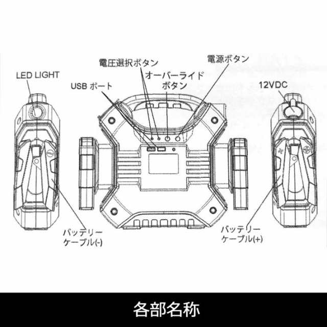 液晶モニター付き ジャンプスターター 大容量 300mah 12v 24v 対応 車 バッテリー 充電器 Usb ポート 家庭用電源 から 充電の通販はau Pay マーケット 雑貨市場 Au Pay マーケット