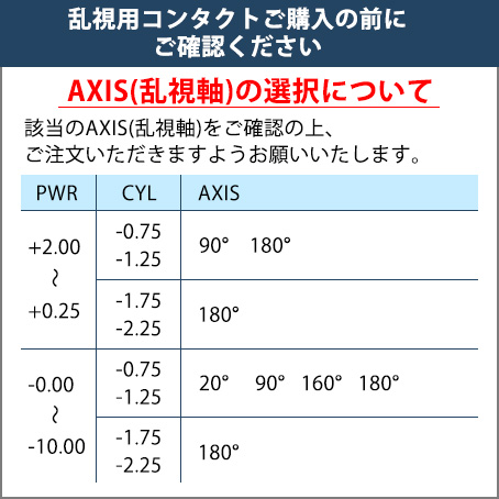 シード ワンデーピュア うるおいプラス 乱視用 32枚入×6箱 / 送料無料
