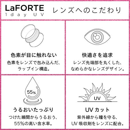 LaFORTE(ラフォルテ) ワンデーUV 30枚入×6箱 / 最大1,OFF / 送料無料 / メール便