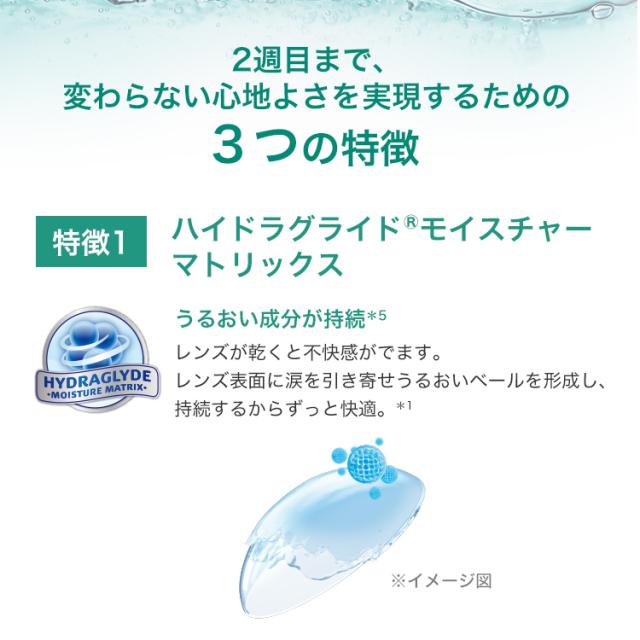 エアオプティクス プラス ハイドラグライド 乱視用 6枚入×8箱 / 送料無料 / メール便