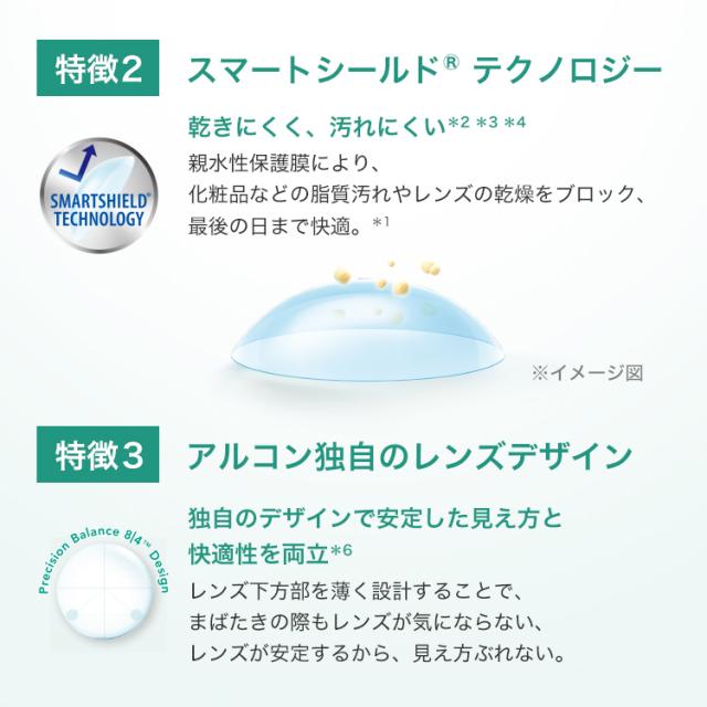 エアオプティクス プラス ハイドラグライド 乱視用 6枚入×8箱 / 送料無料 / メール便