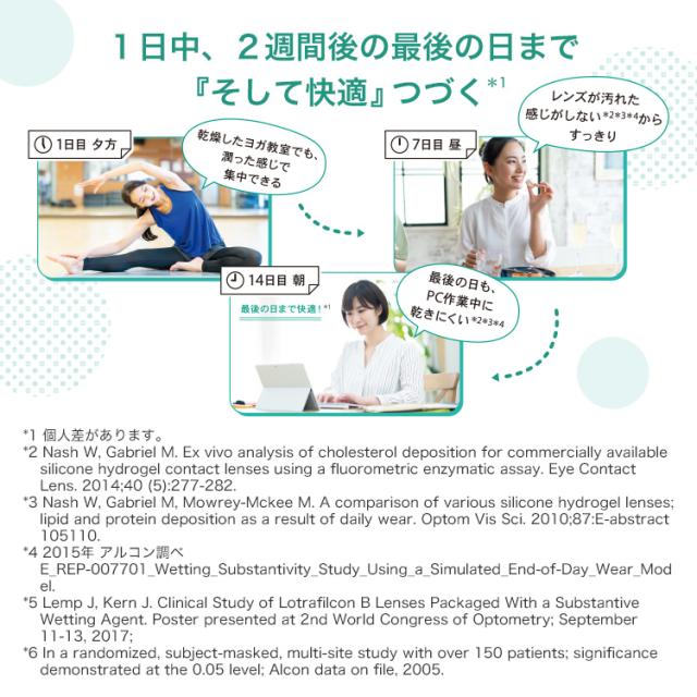 エアオプティクス プラス ハイドラグライド 乱視用 6枚入×8箱 / 送料無料 / メール便